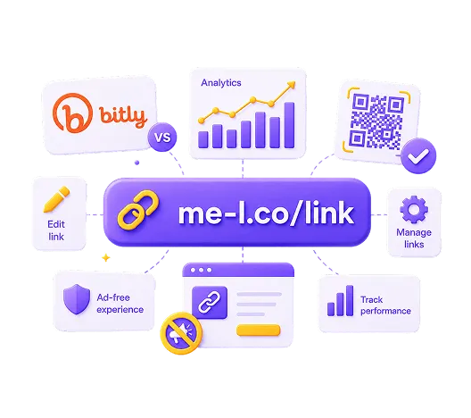 Bitly alternative: ME-Short-Link for short links, analytics, QR codes, and Premium tools