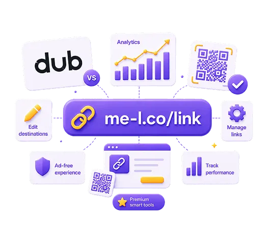 Dub alternative: ME-Short-Link for short links, analytics, QR codes, and Premium tools