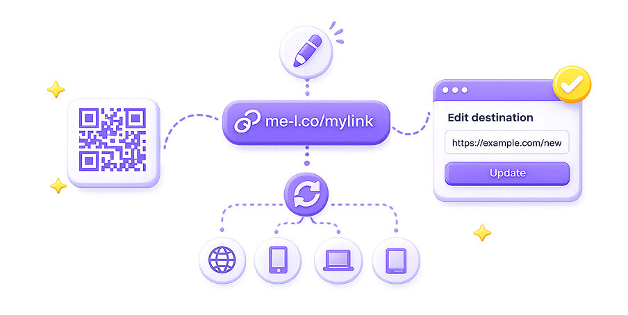Dynamic Links