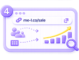 Share and analyze performance