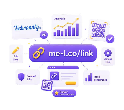 Rebrandly alternative: ME-Short-Link for short links, analytics, QR codes, and Premium tools