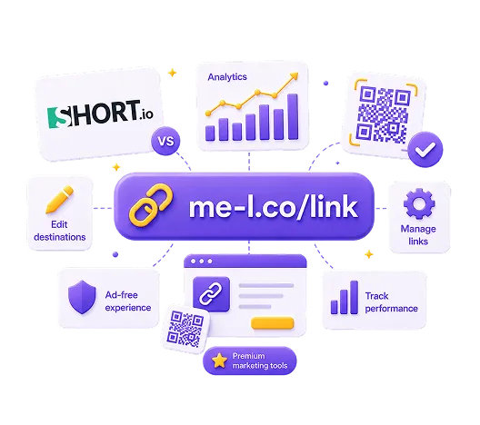 Short.io alternative: ME-Short-Link for short links, analytics, QR codes, and Premium tools