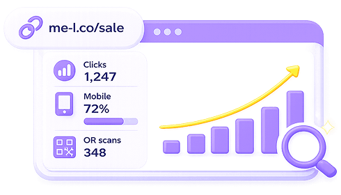 Track How Your Smart Links Perform