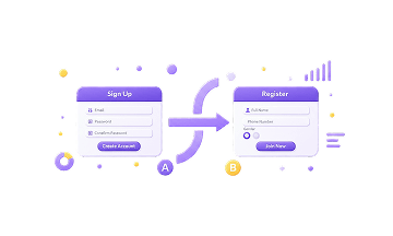Signup flows