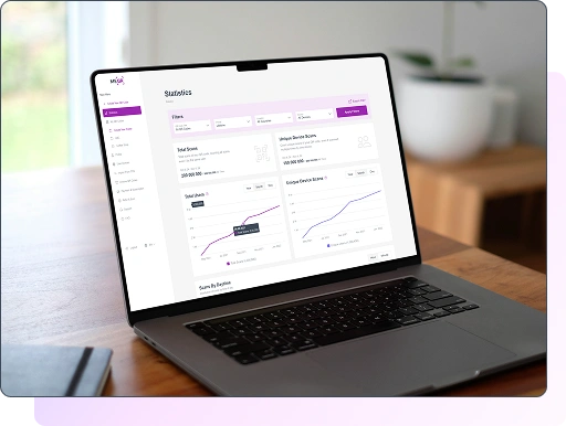 ME-QR: Comprehensive Analytics Infrastructure