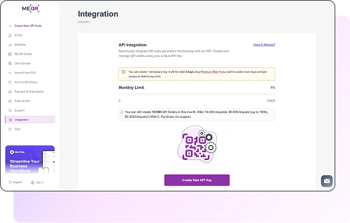 ME-QR: Enterprise-Grade Infrastructure